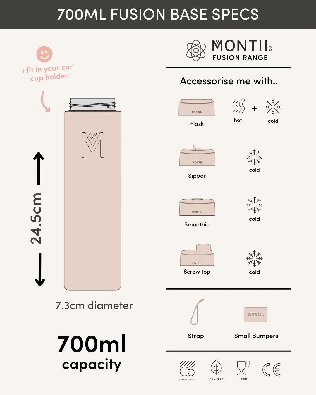 MontiiCo Universal Insulated Base 700ml - Floss