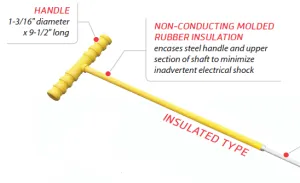 Soil Probe Rod - Insulated Type